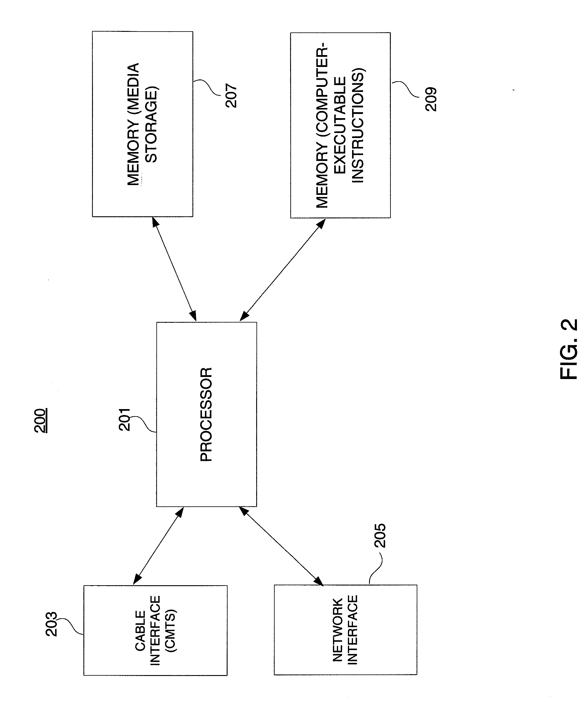 Sharing Media Content Based on a Media Server