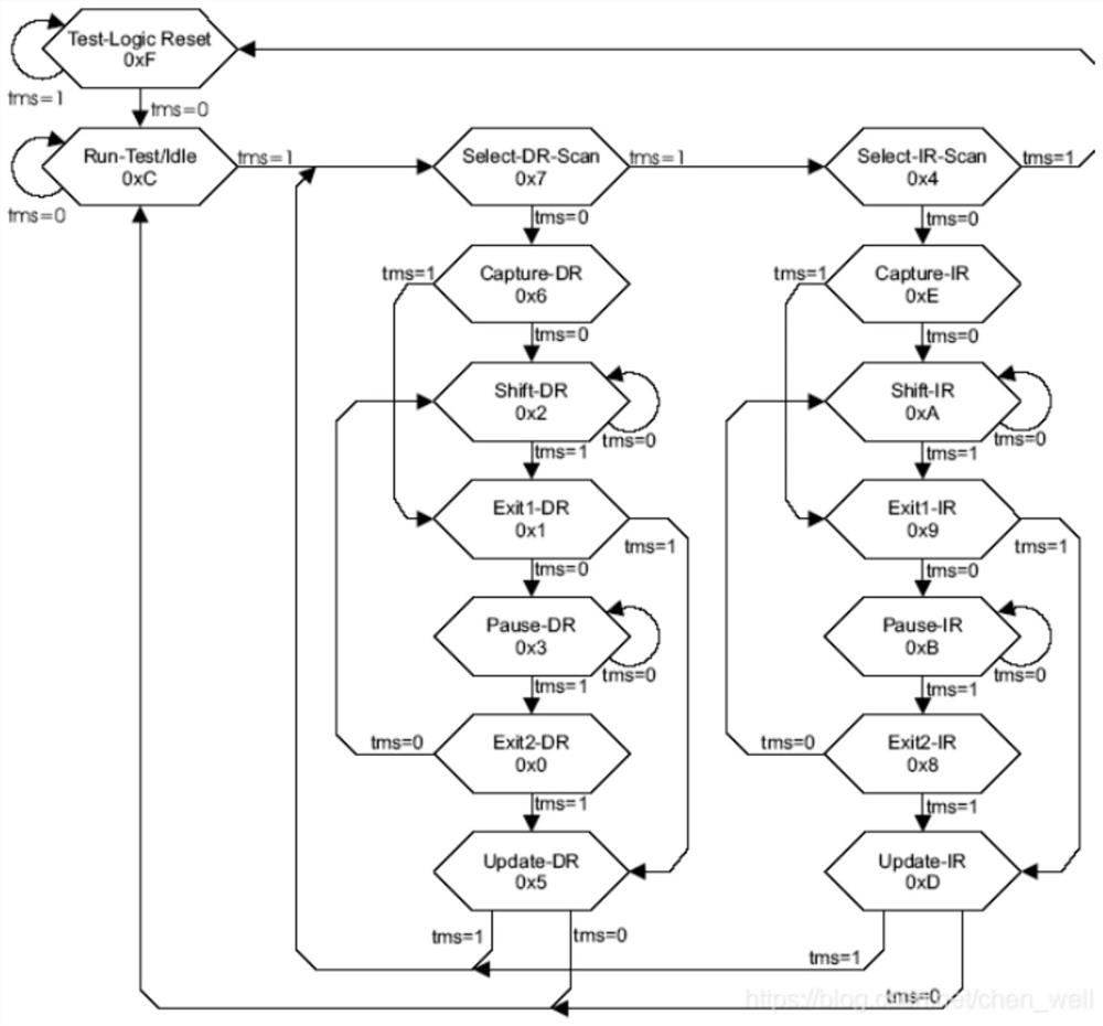 MCU off-line burning method and device and storage medium