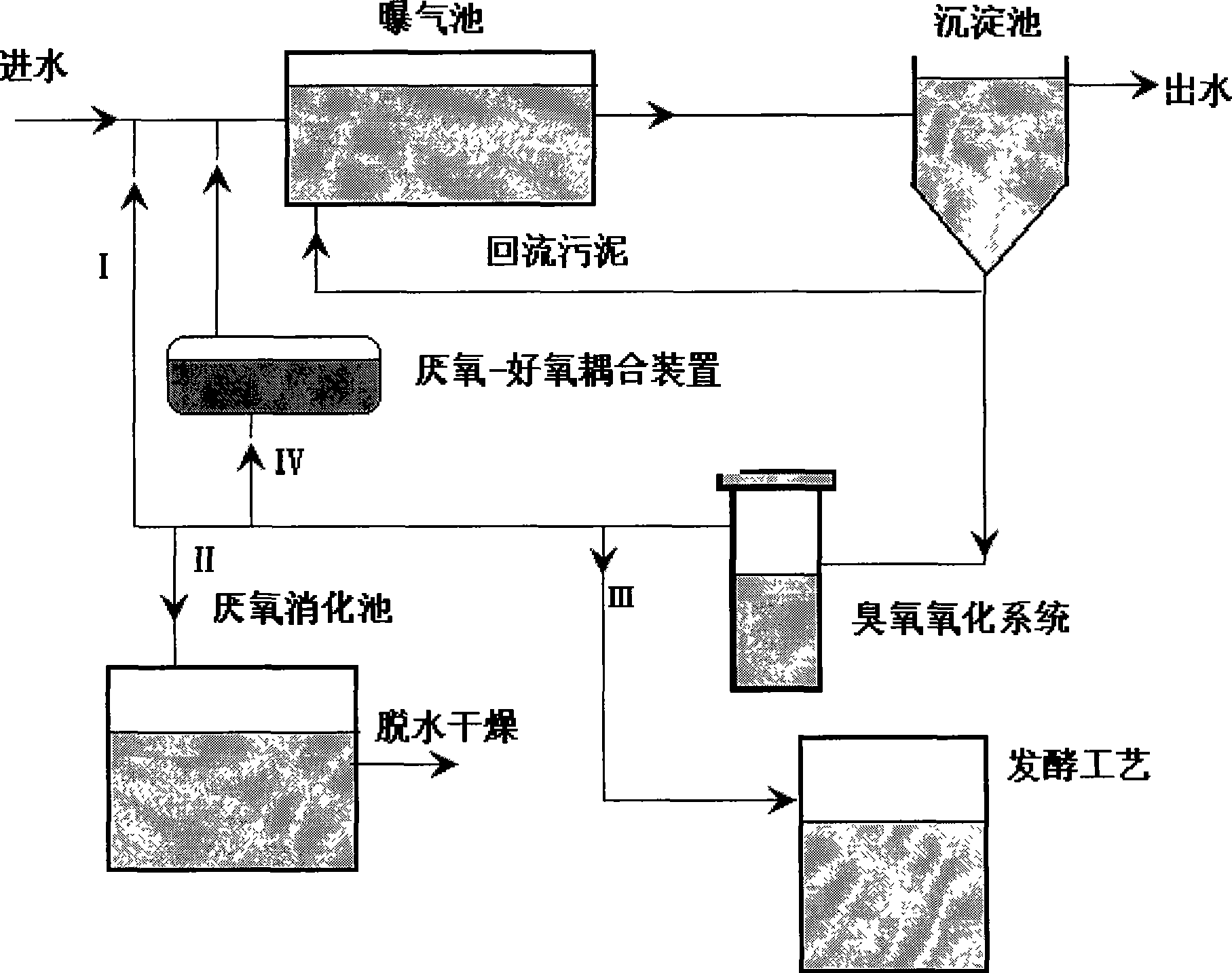 Method for dissolving biological cell in sludge and use thereof
