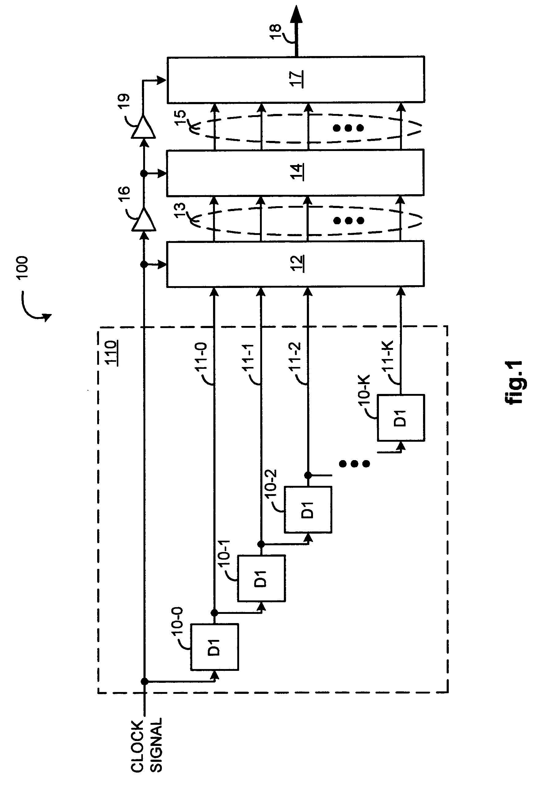 Clock processing logic and method for determining clock signal characteristics in reference voltage and temperature varying environments