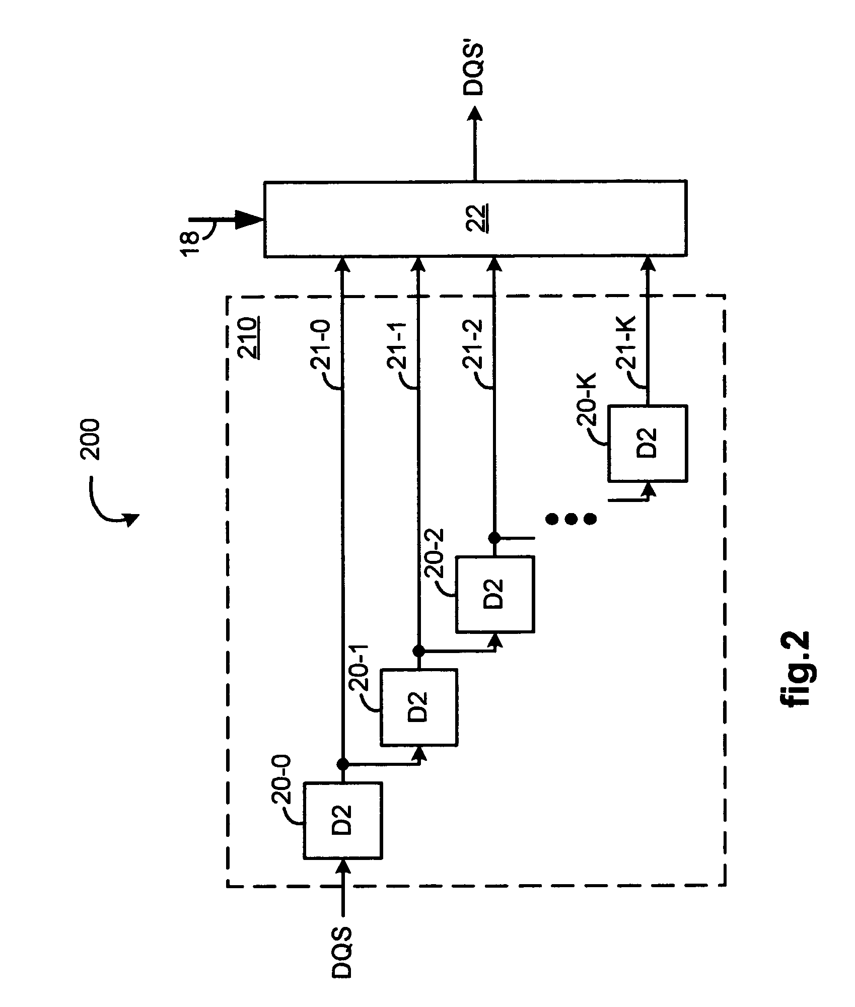 Clock processing logic and method for determining clock signal characteristics in reference voltage and temperature varying environments