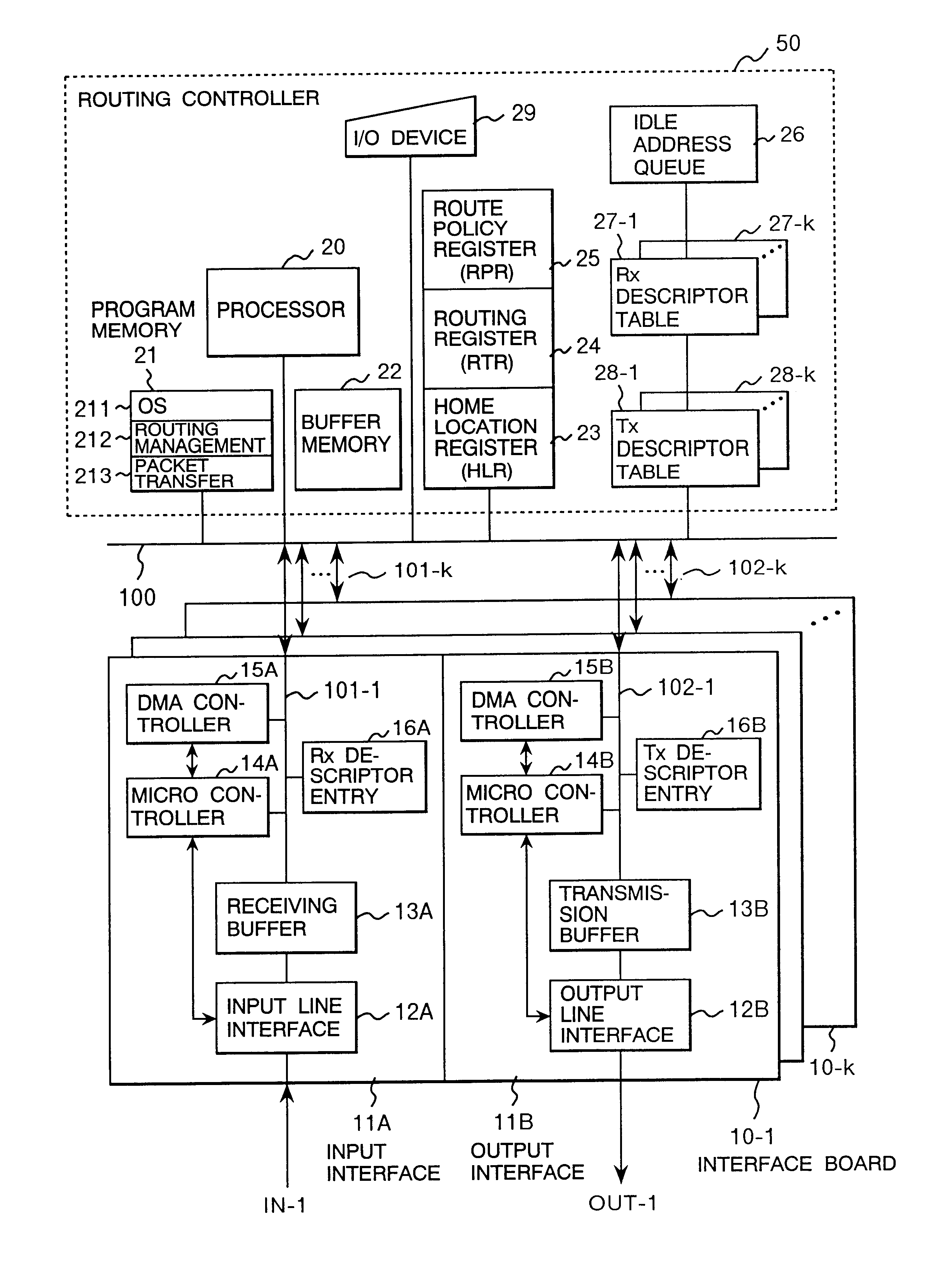 Node apparatus and packet communication method for communicating with a mobile terminal