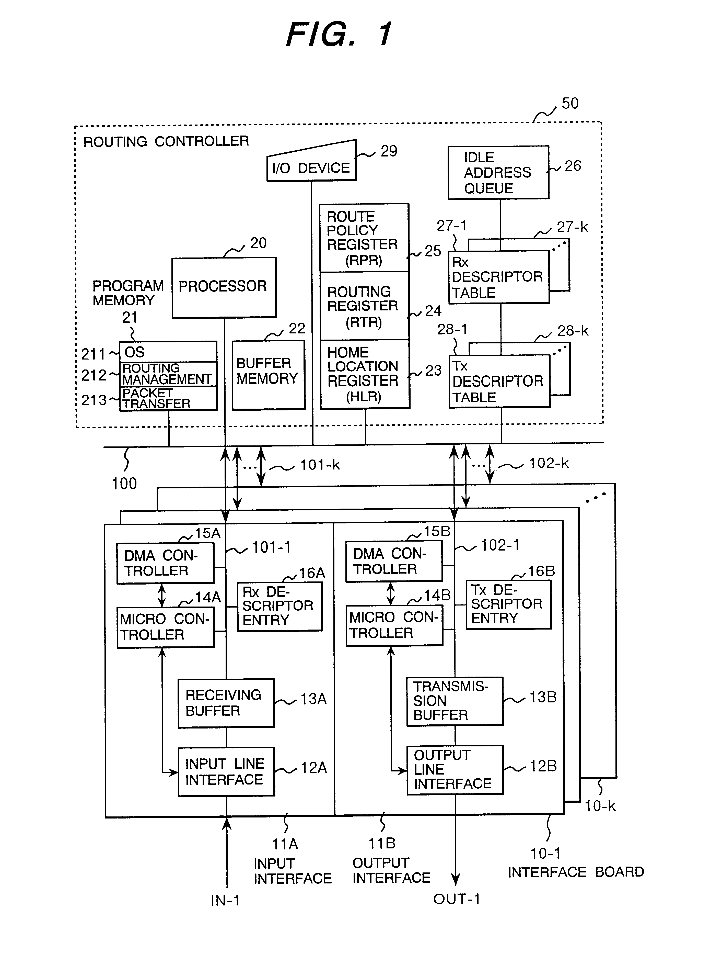 Node apparatus and packet communication method for communicating with a mobile terminal