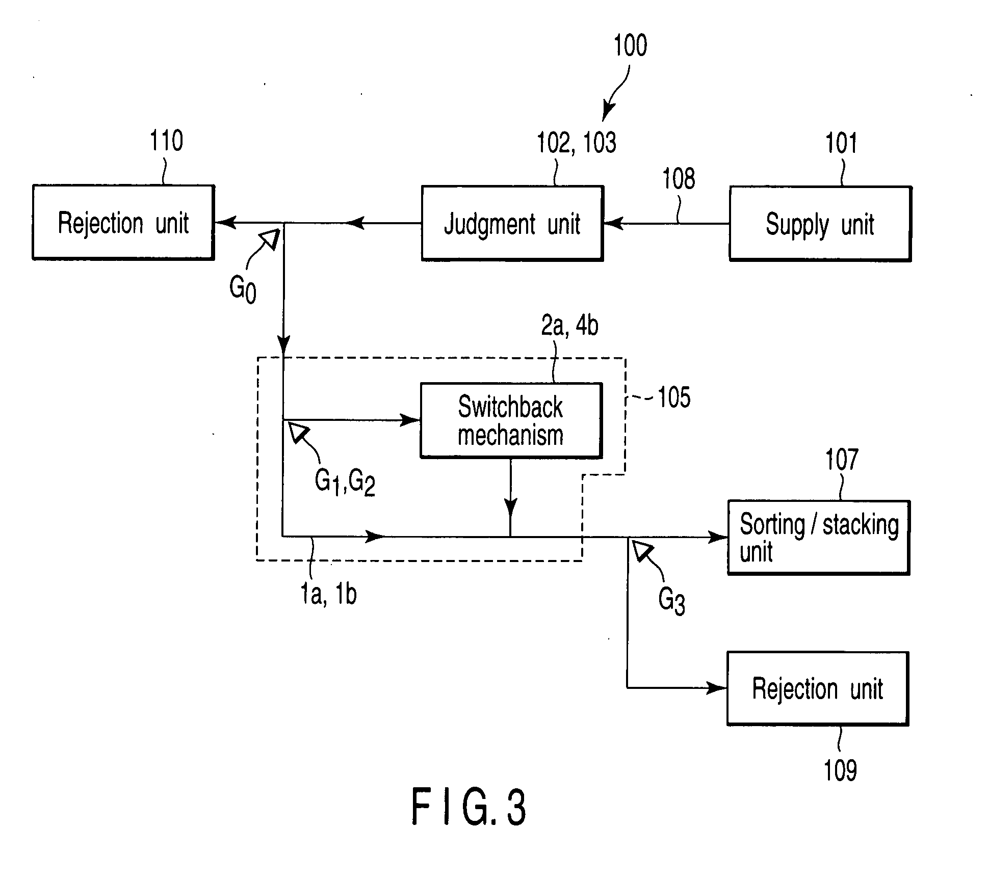 Switchback mechanism, switchback apparatus, and switchback method