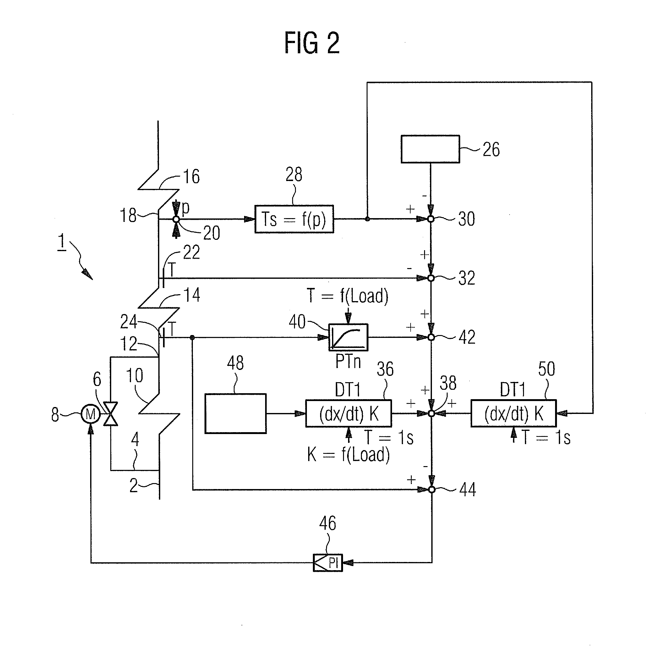 Method for Operating a Waste Heat Steam Generator