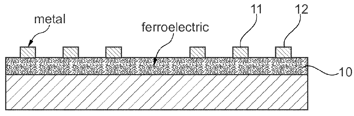 Method for optimizing a piezoelectric actuator structure for a deformable lens