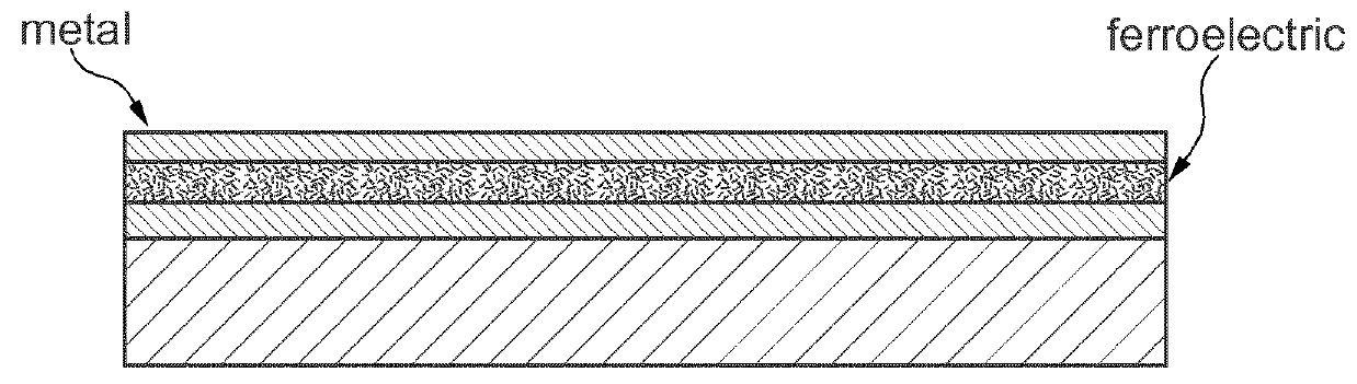 Method for optimizing a piezoelectric actuator structure for a deformable lens