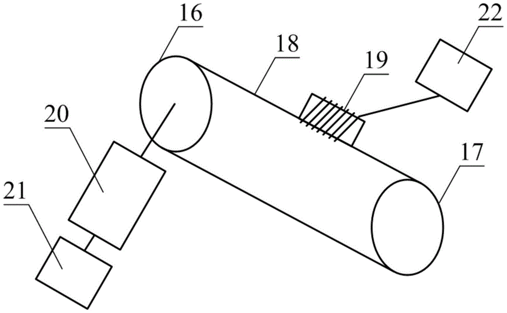 A wireless measurement device and method for the concentration of non-spherical particles in a three-dimensional dense gas-solid system