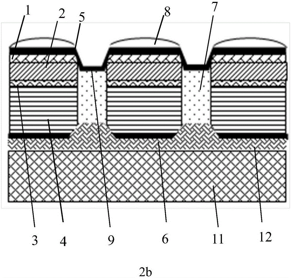 Micro LED integrated array device and preparation method