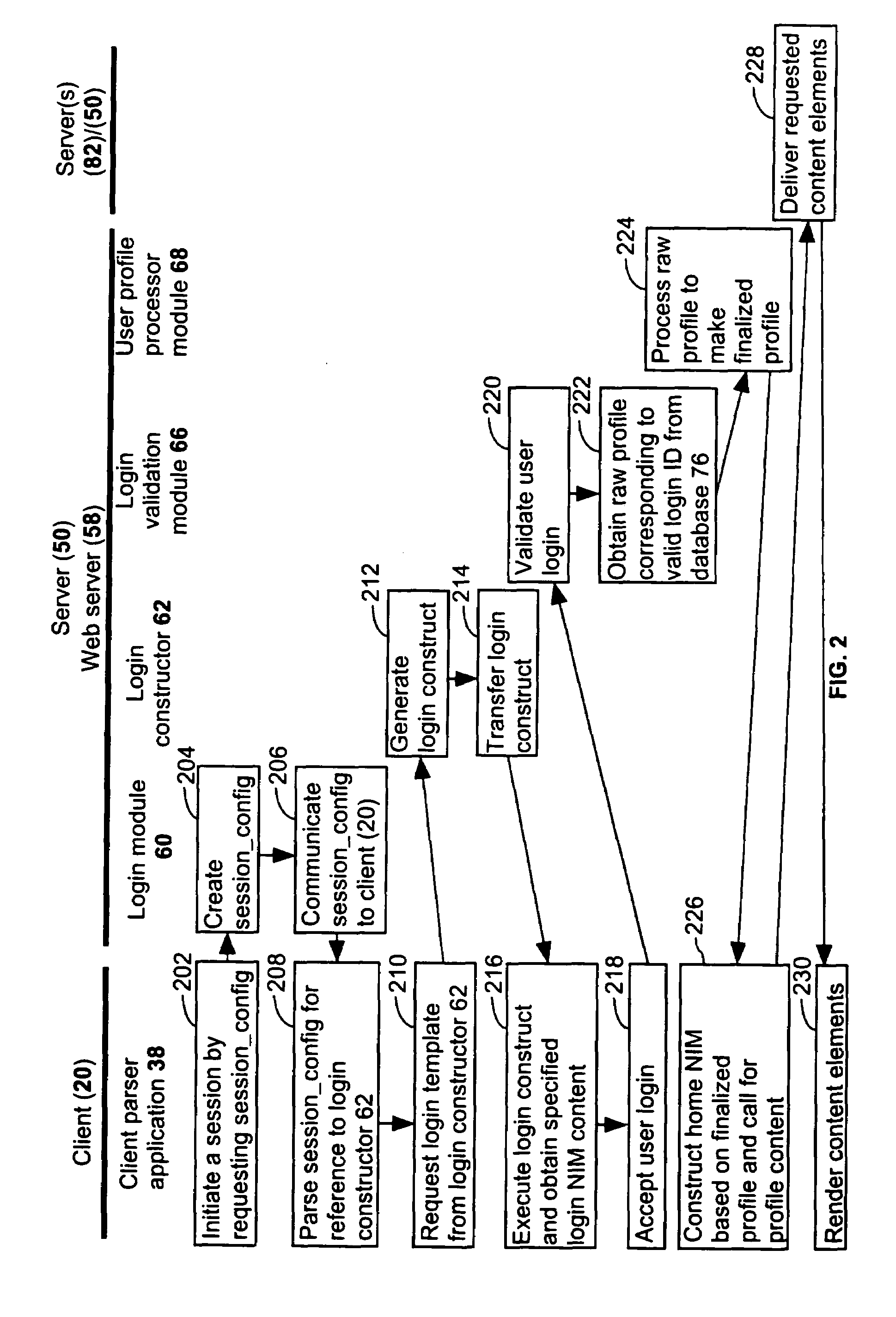 Apparatus and method for tracing the distribution of diversely sourced internet content