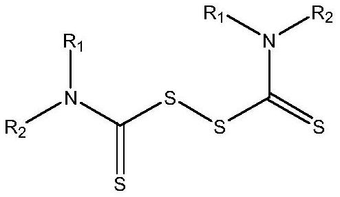 A kind of photocatalytic oxidation prepares the method for tetrahydrocarbyl thiuram disulfide