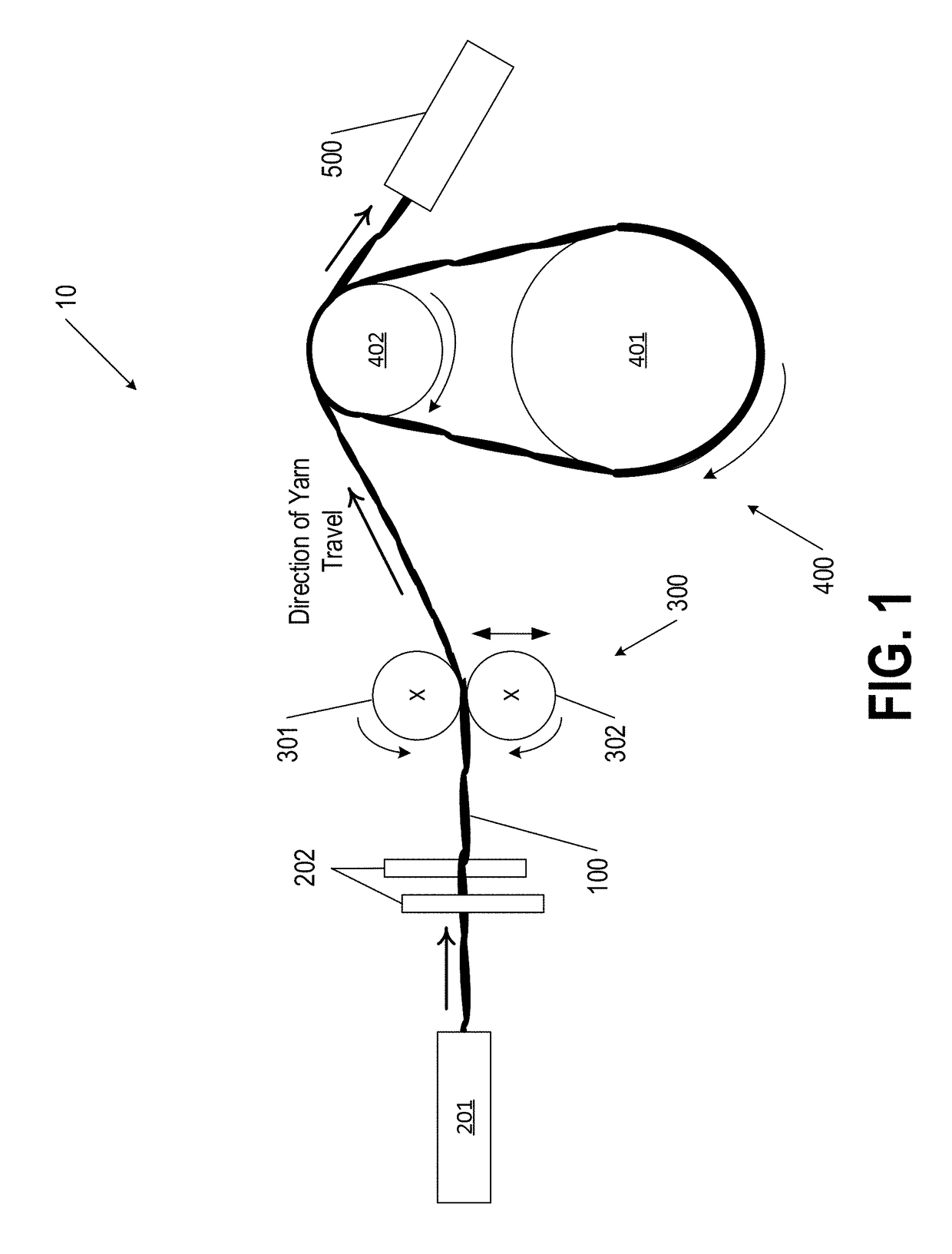 Device and method for detecting yarn characteristics
