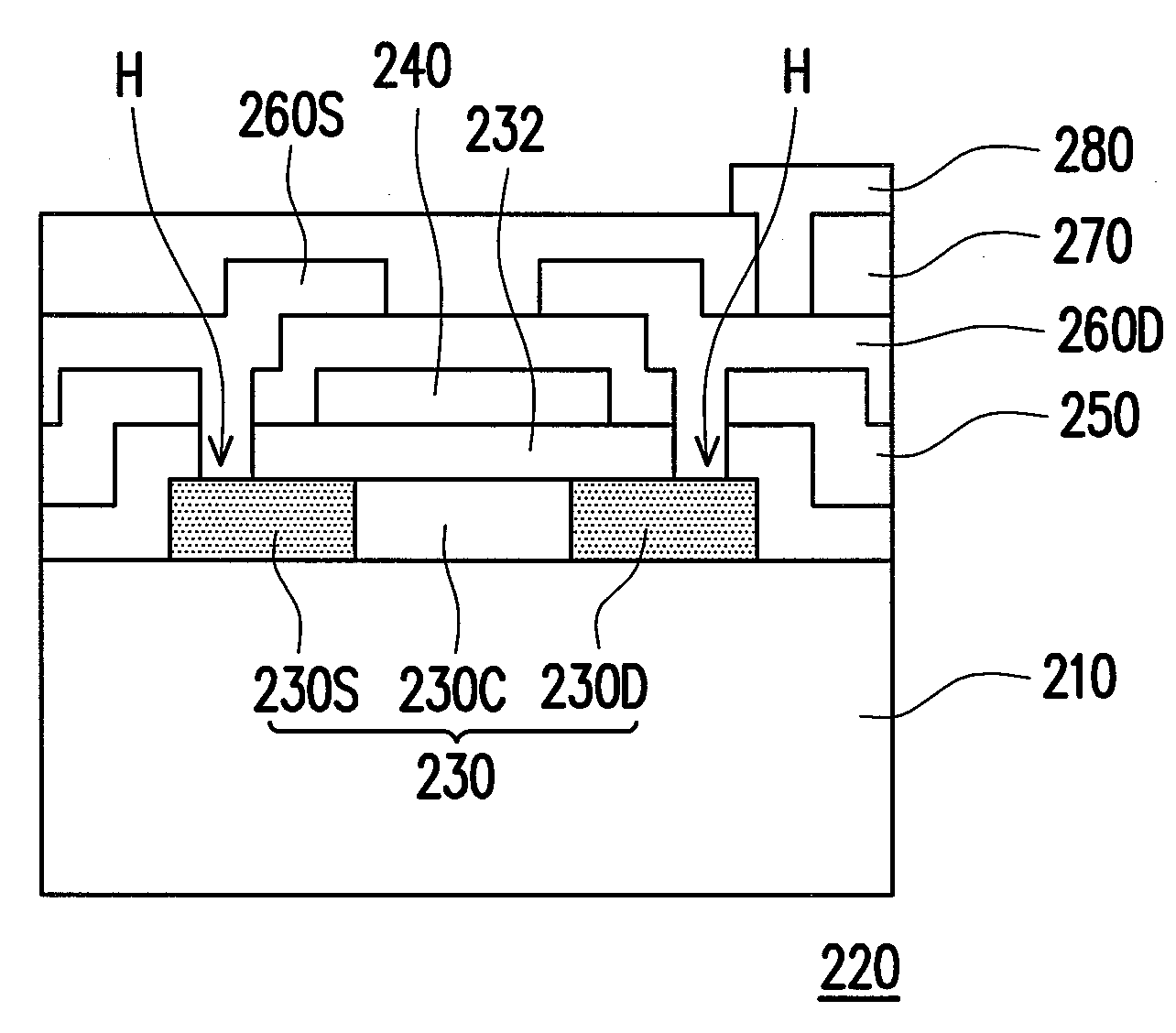 Thin film transistor substrate, electronic apparatus, and methods for fabricating the same