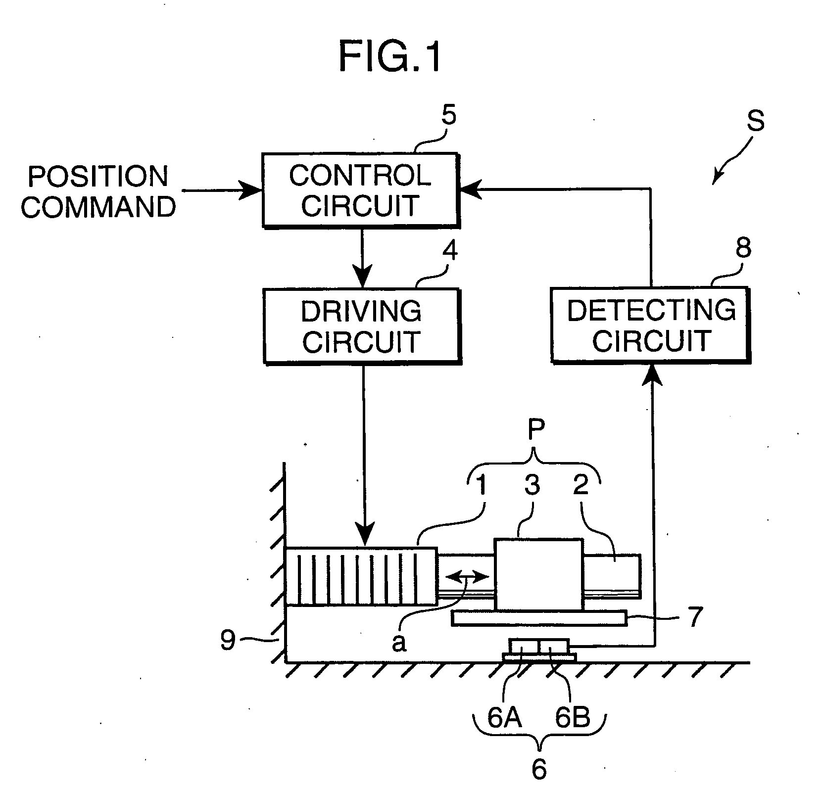Driving device and an optical apparatus