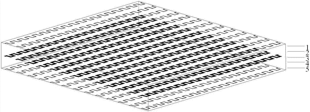 Meander-line circular polarization grid of any incidence angle