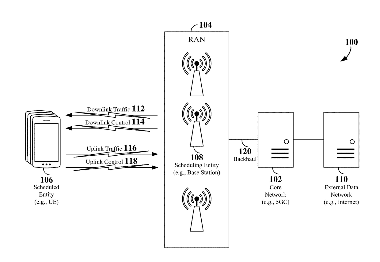 Flexible scheduling in new radio (NR) networks