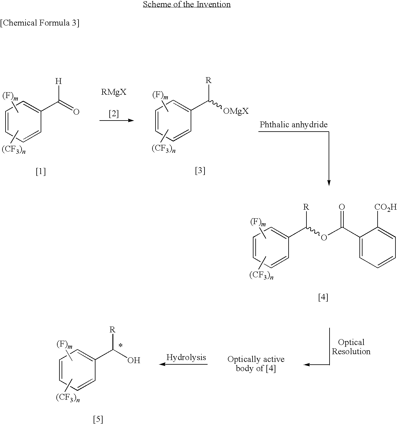 Process for Producing Optically Active Fluorobenzyl Alcohol