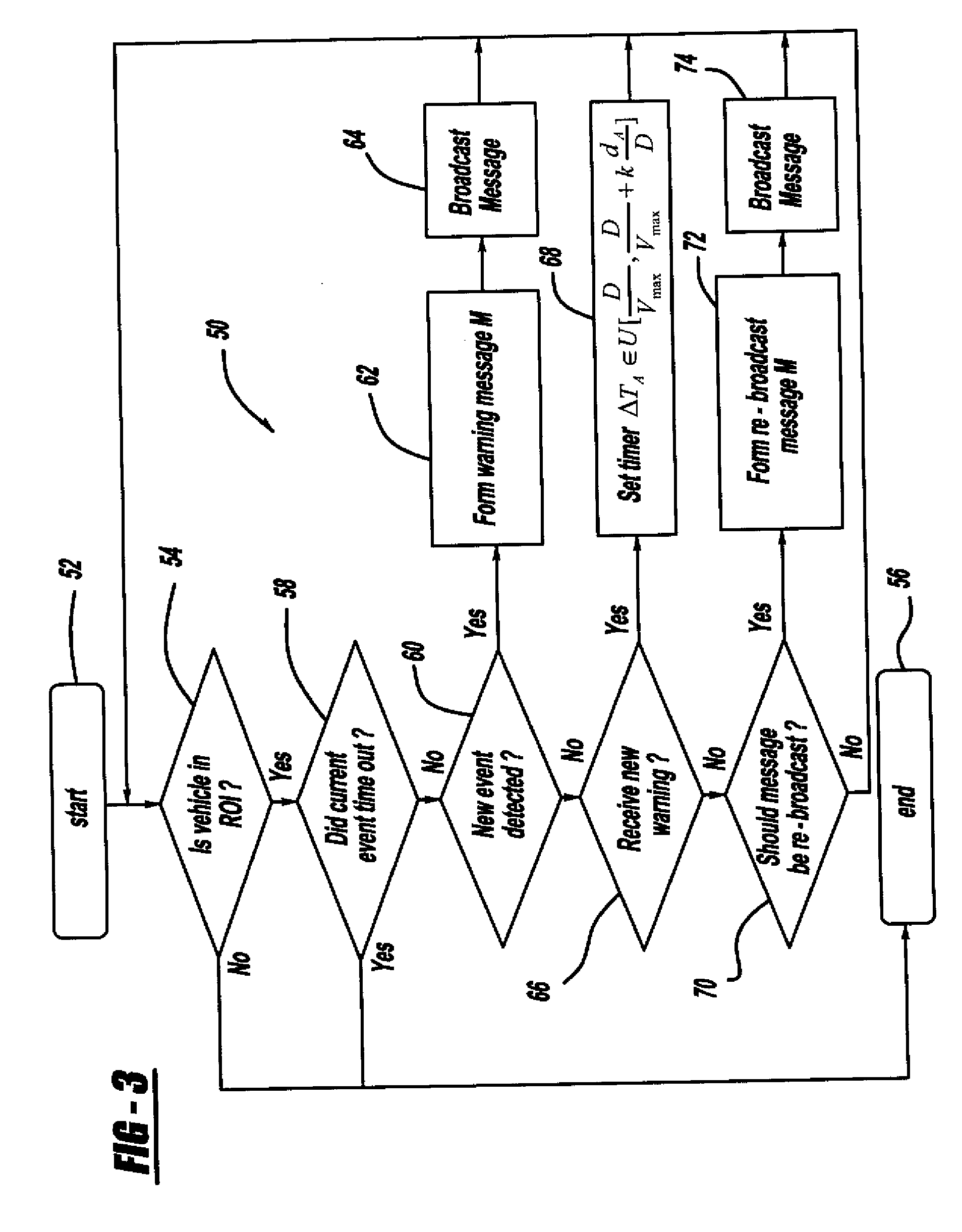 Message management protocol persistent geocast routing