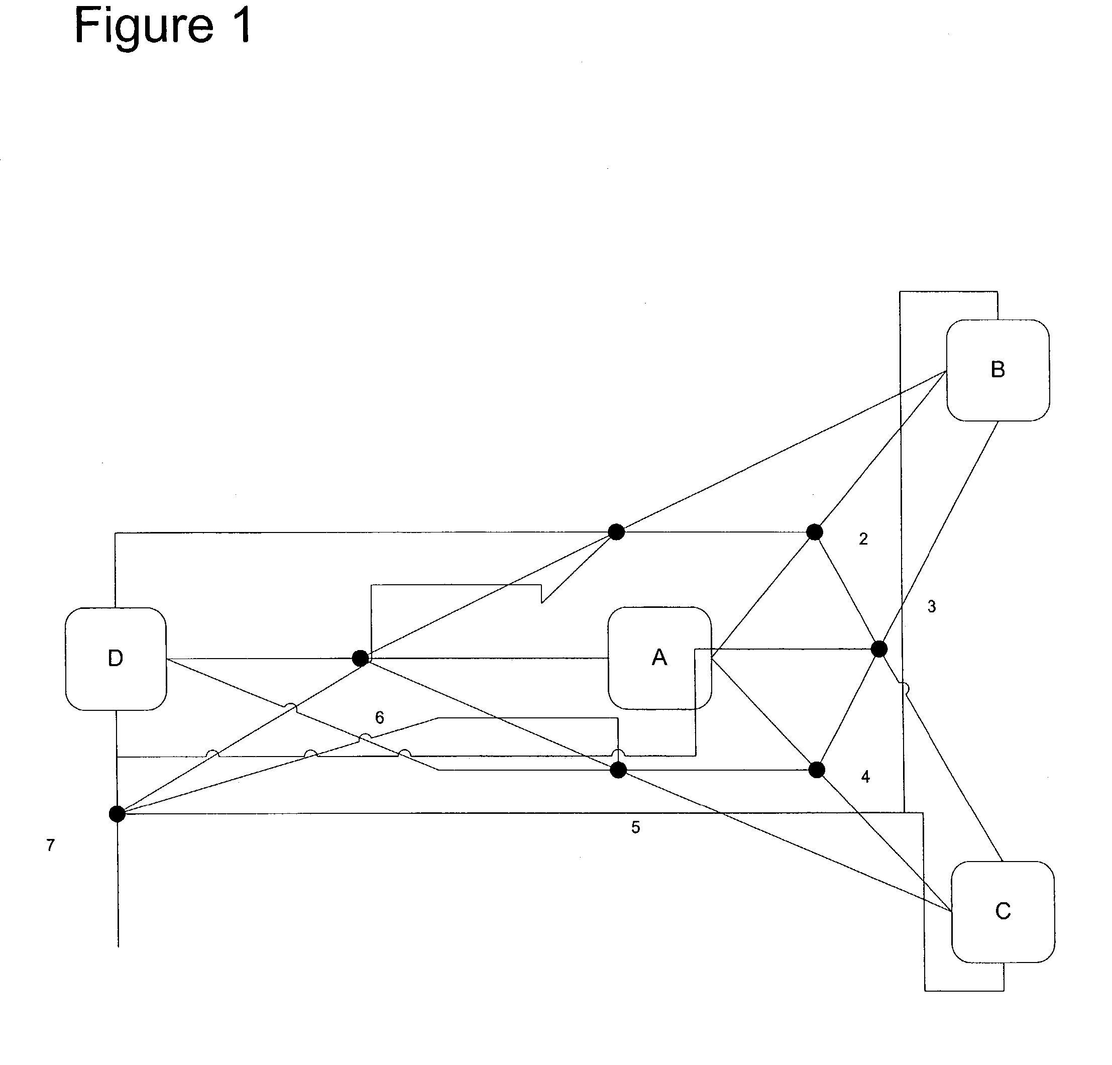 Language for networks