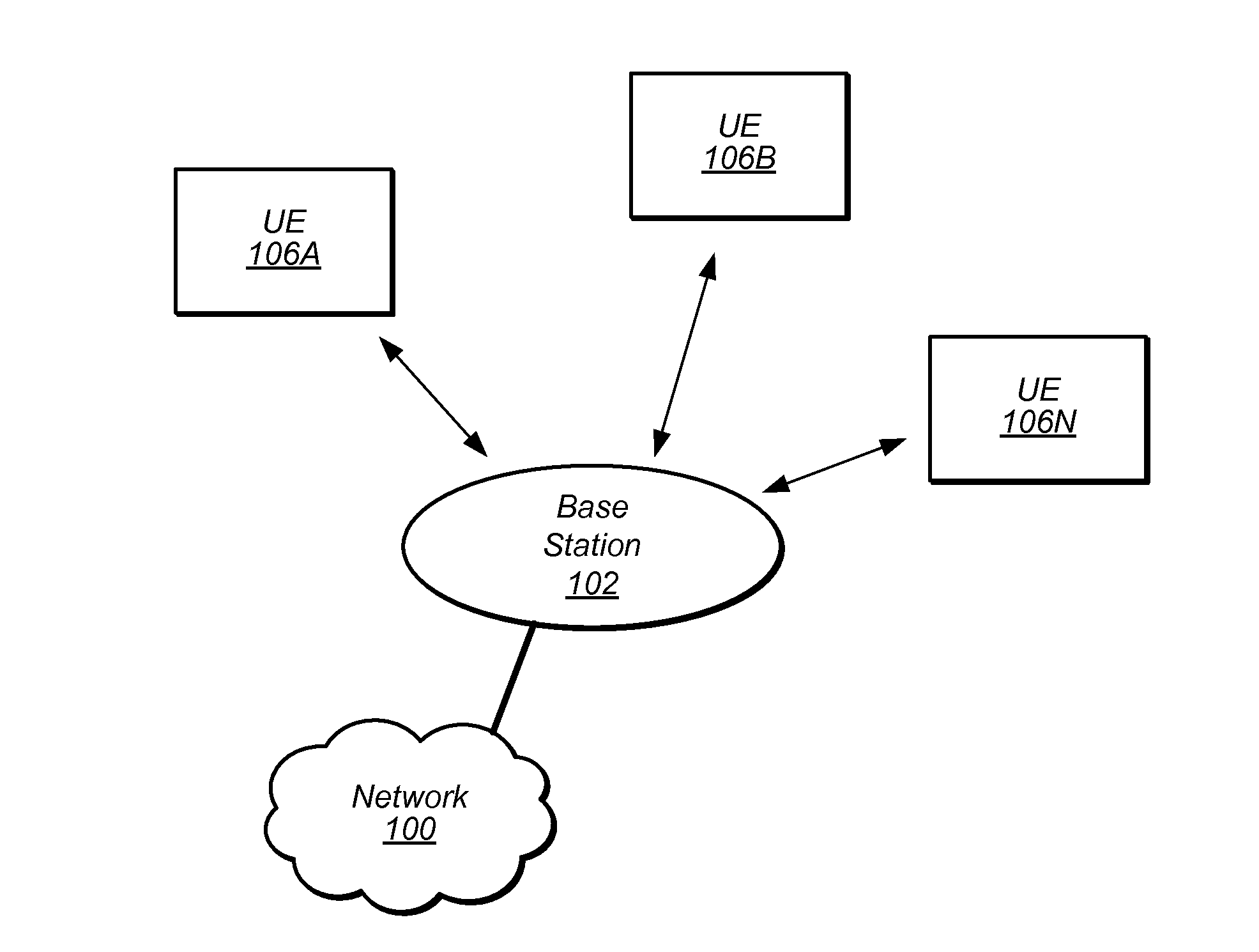 Adaptive HARQ for Half Duplex Operation for Battery and Antenna Constrained Devices