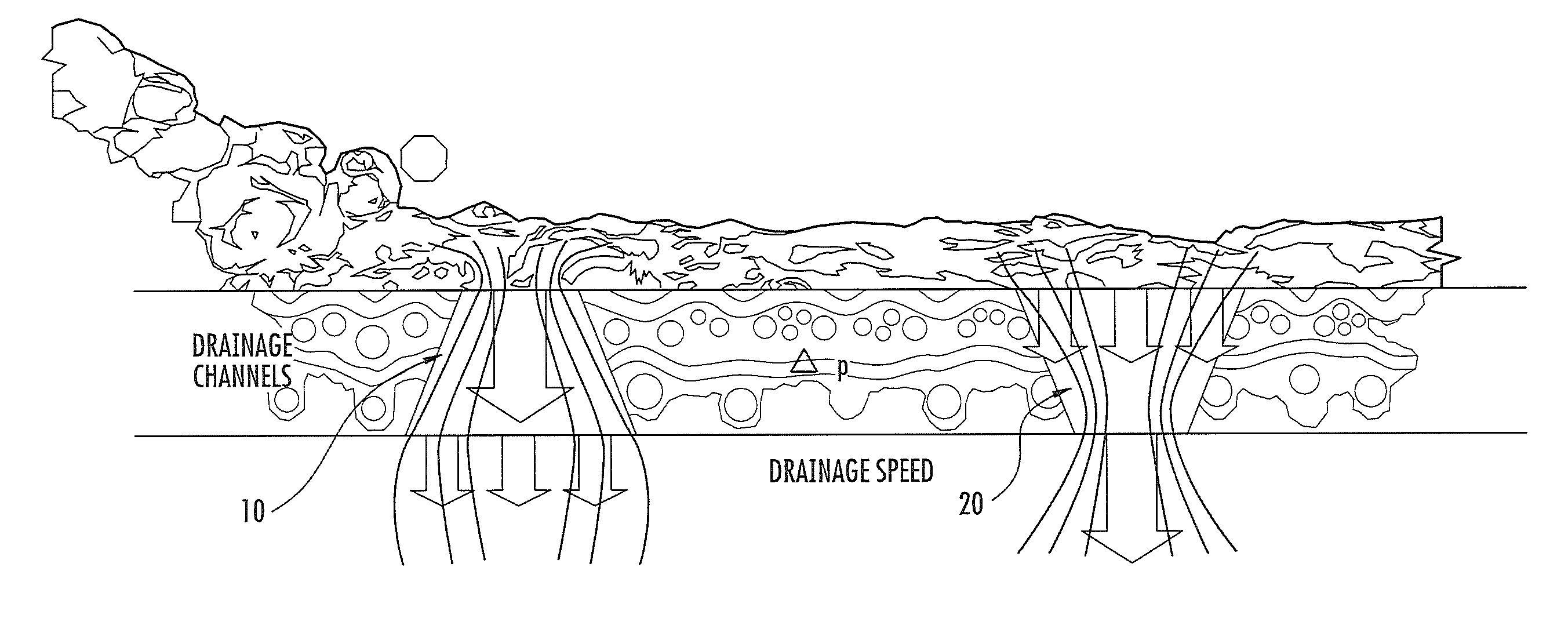 Papermaker's Forming Fabric with Engineered Drainage Channels