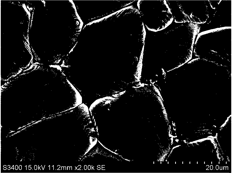 Preparation method of giant-dielectric-constant barium titanate ceramic