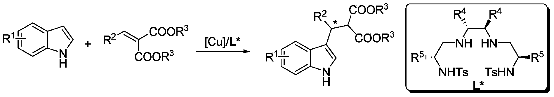 Method for using Cu to catalyze indole to perform asymmetric Friedel-Crafts acylation reaction