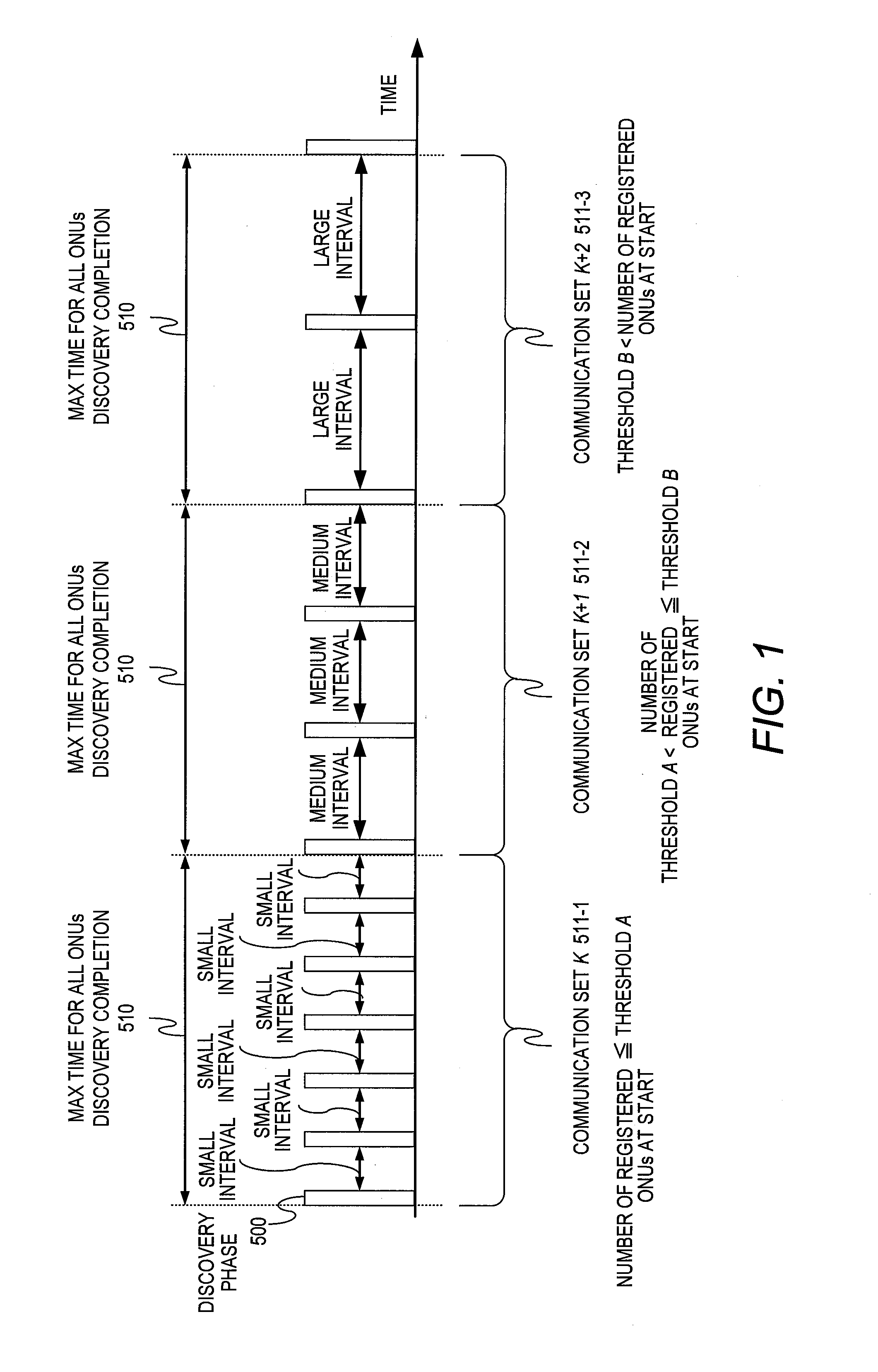Optical access system and optical line terminal