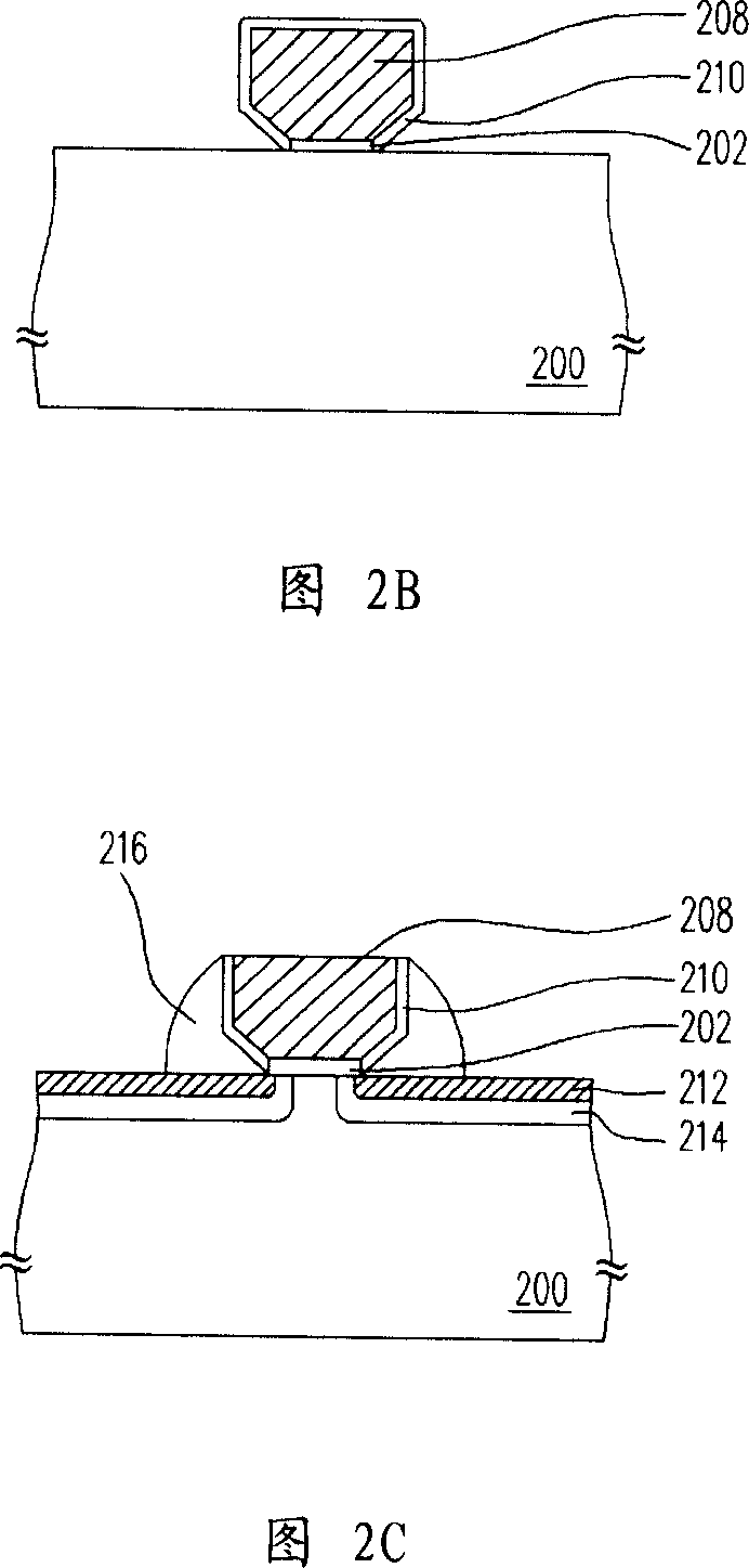 Semiconductor element and its manufacturing method
