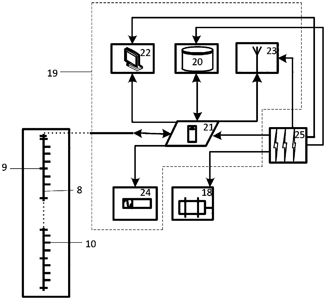 Reservoir dam front vertical water temperature wireless monitoring device