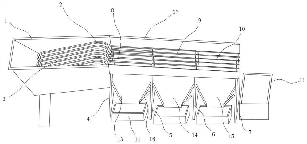 A kind of fruit sorting equipment