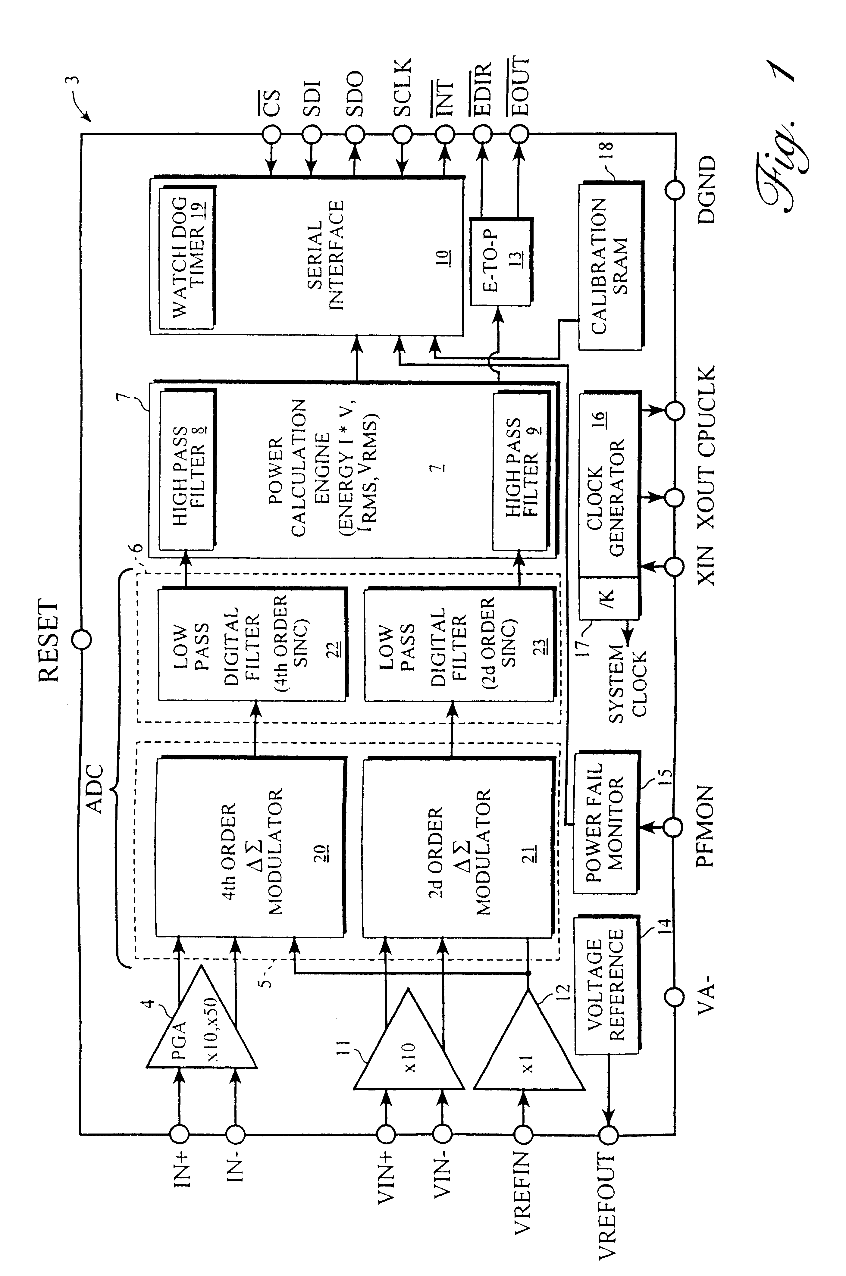 Single phase bi-directional electrical measurement systems and methods using ADCs