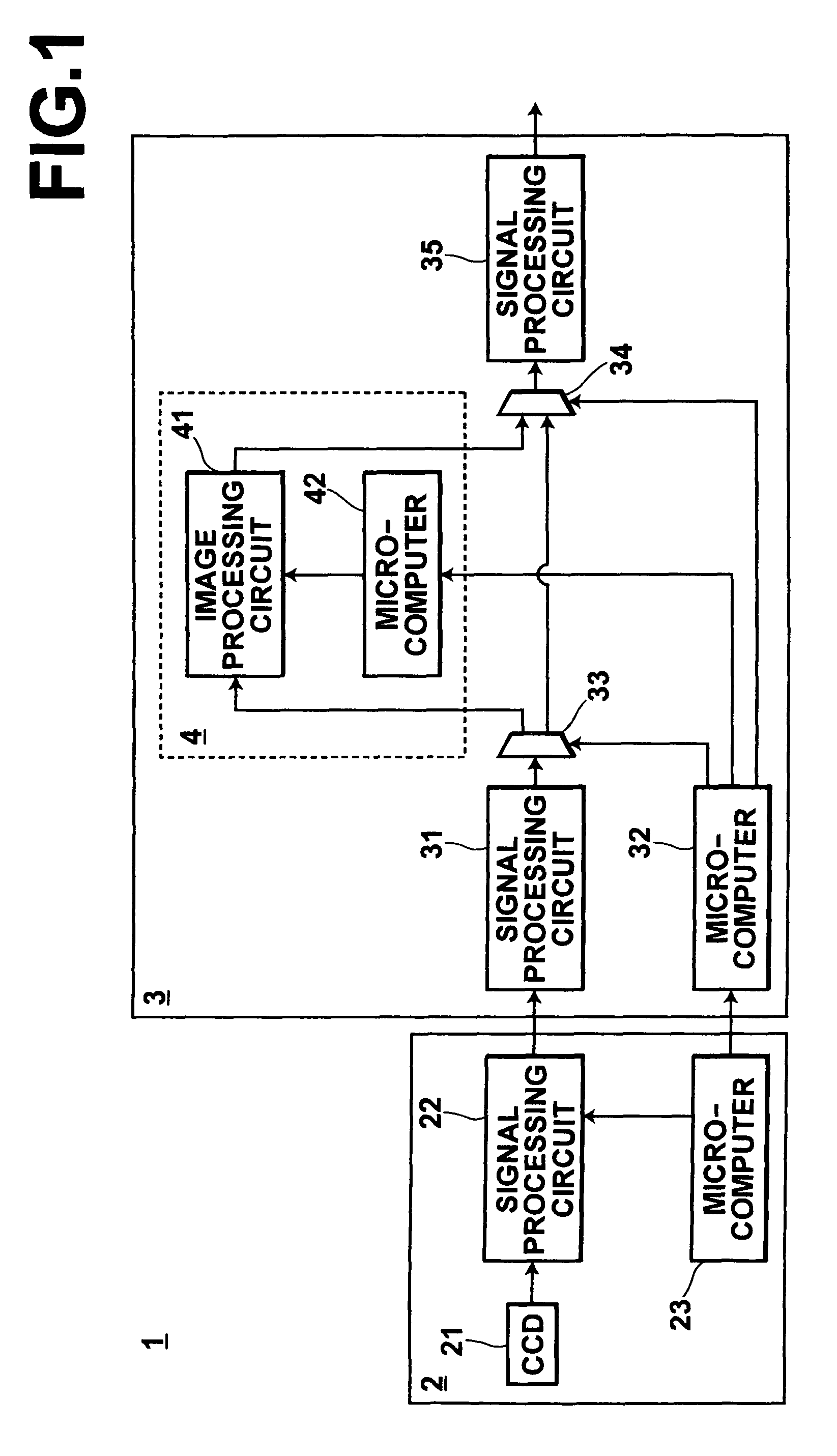 Brightness adjustment method and image processing apparatus