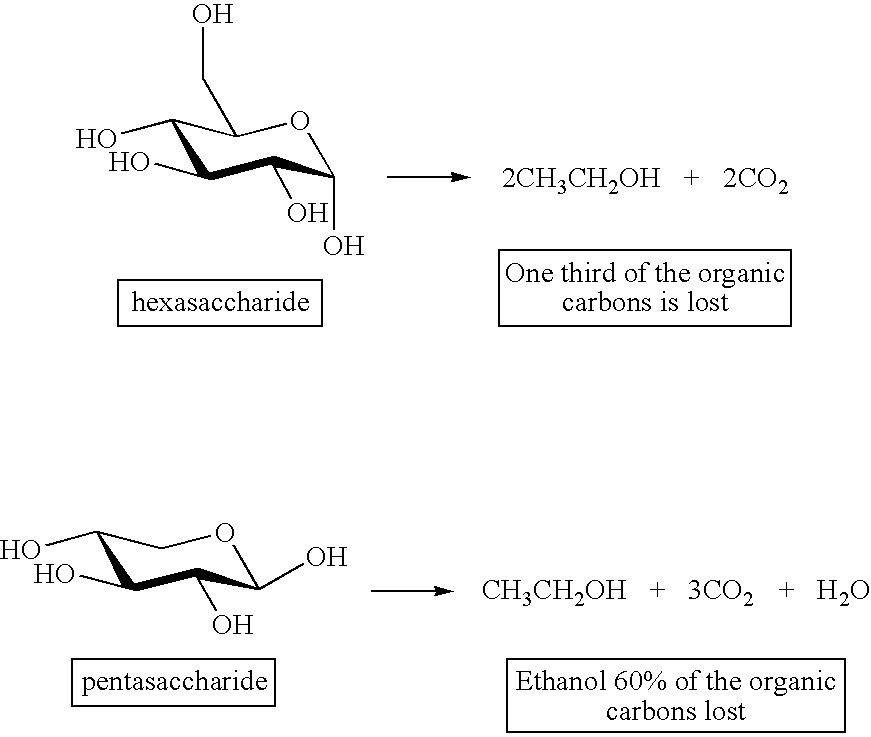 Process of producing liquid fuel from cellulosic biomass
