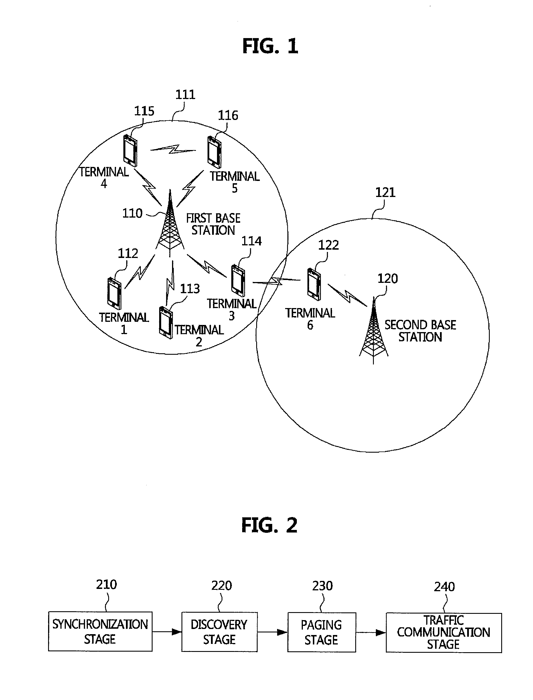 Method for device-to-device communication based on cellular telecommunication system