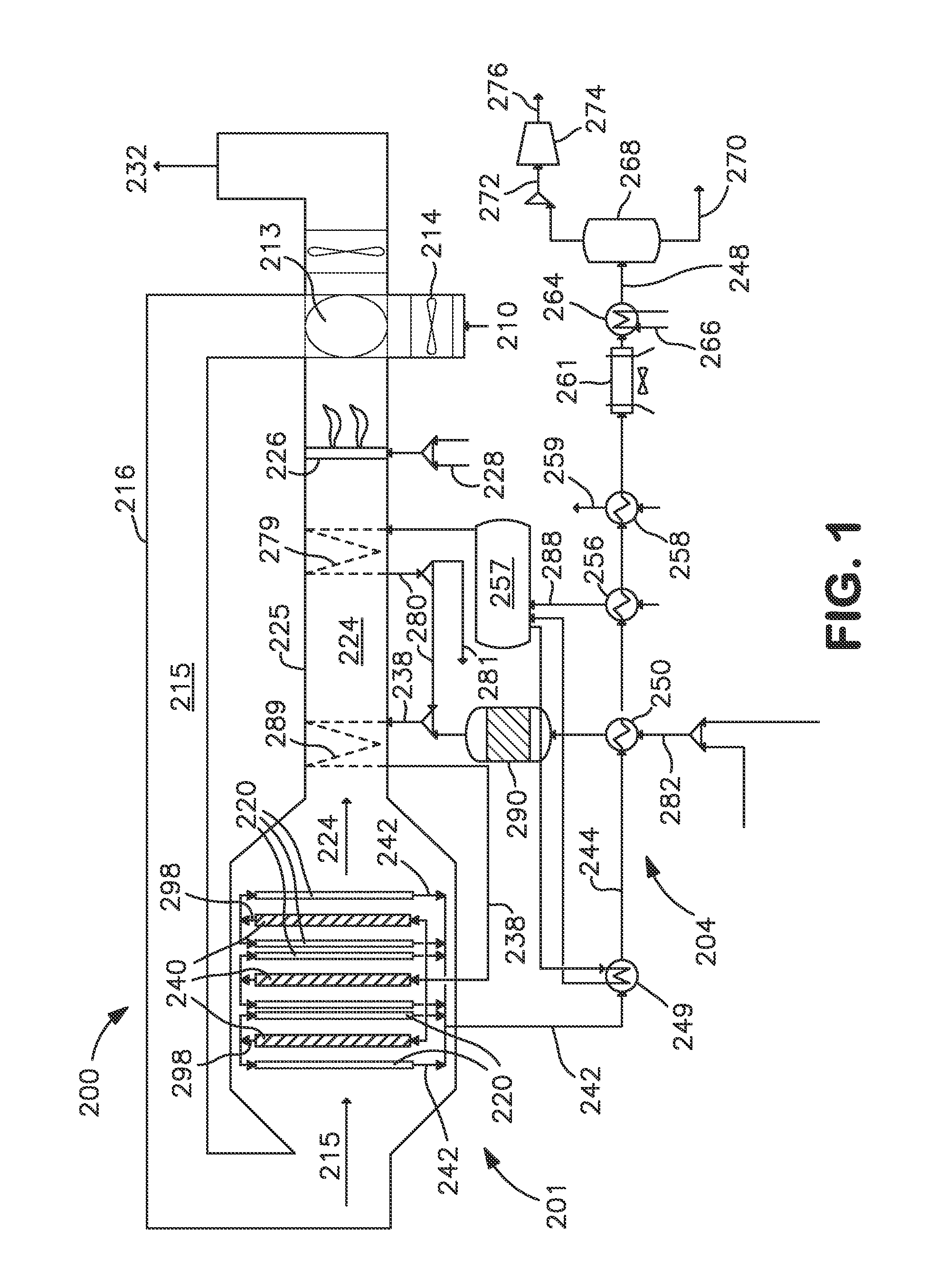 Method and system for producing a synthesis gas using an oxygen transport membrane based reforming system with secondary reforming