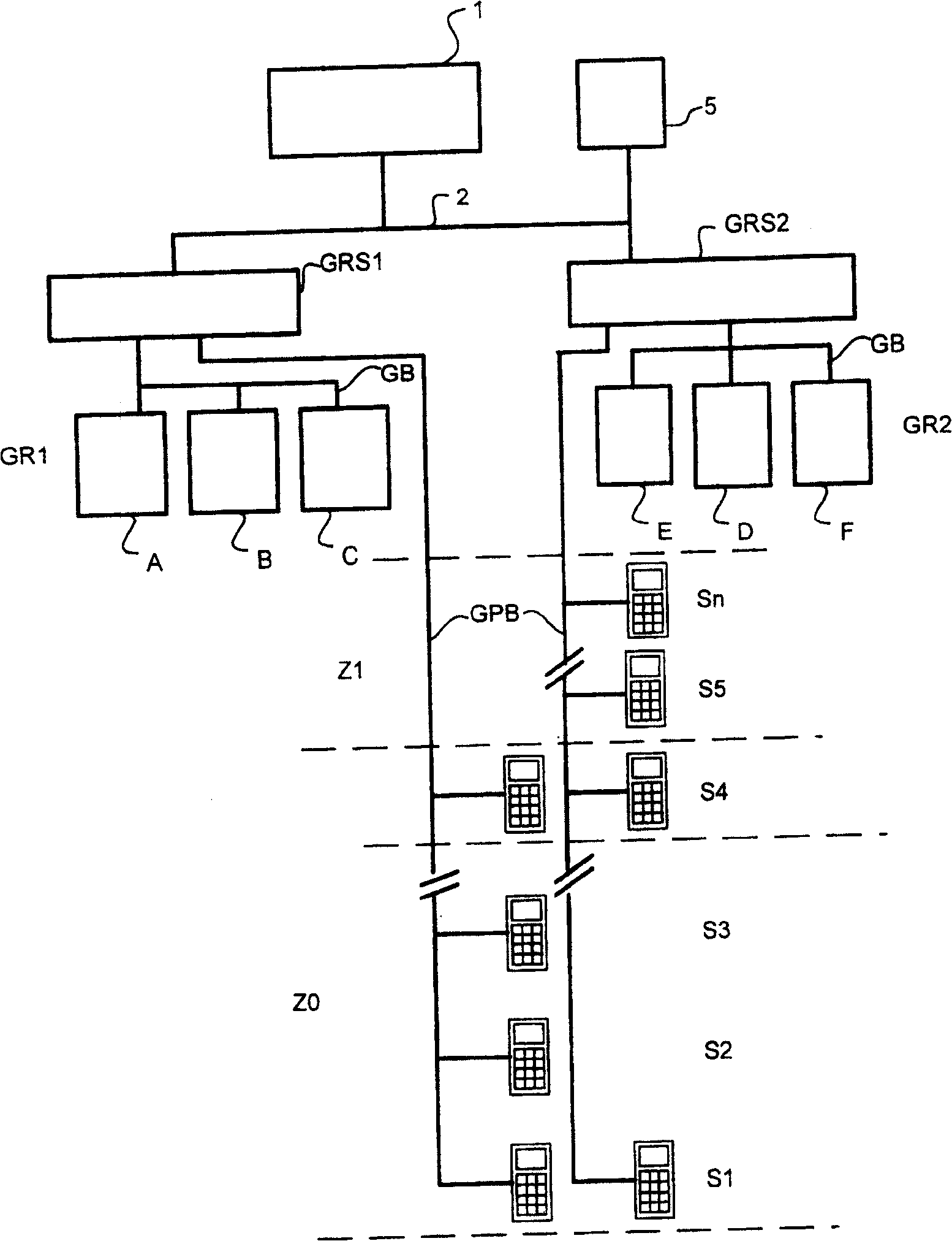 Method and apparatus for controlling zone operating of elevator equipment