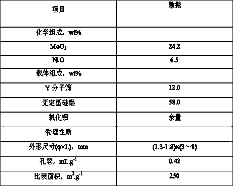 Process for removing vanadium from crude titanium tetrachloride