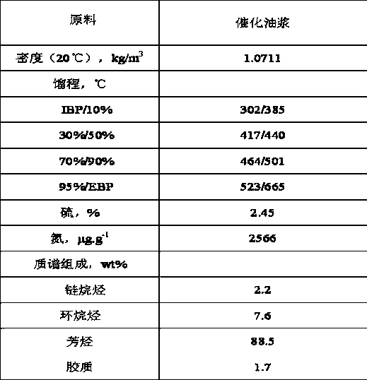 Process for removing vanadium from crude titanium tetrachloride