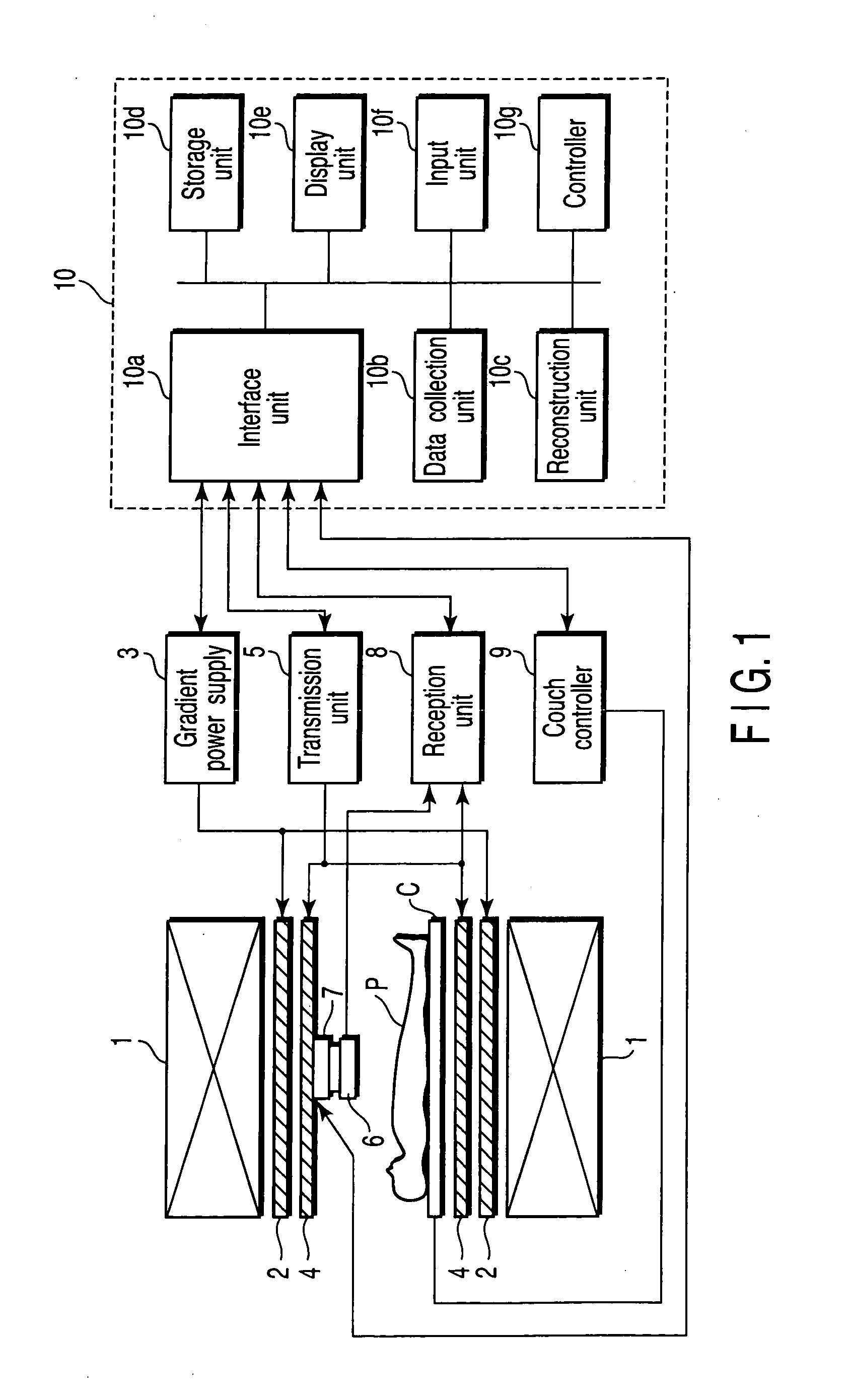 Magnetic resonance imaging apparatus and image generation method therein