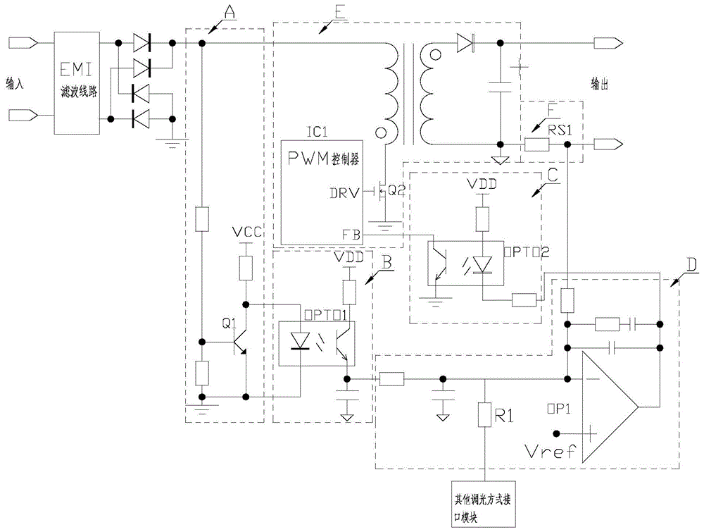 LED power source platform capable of integrating various dimming ways