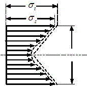 Production method of quenched and tempered high-strength Q690D super-thick steel plate