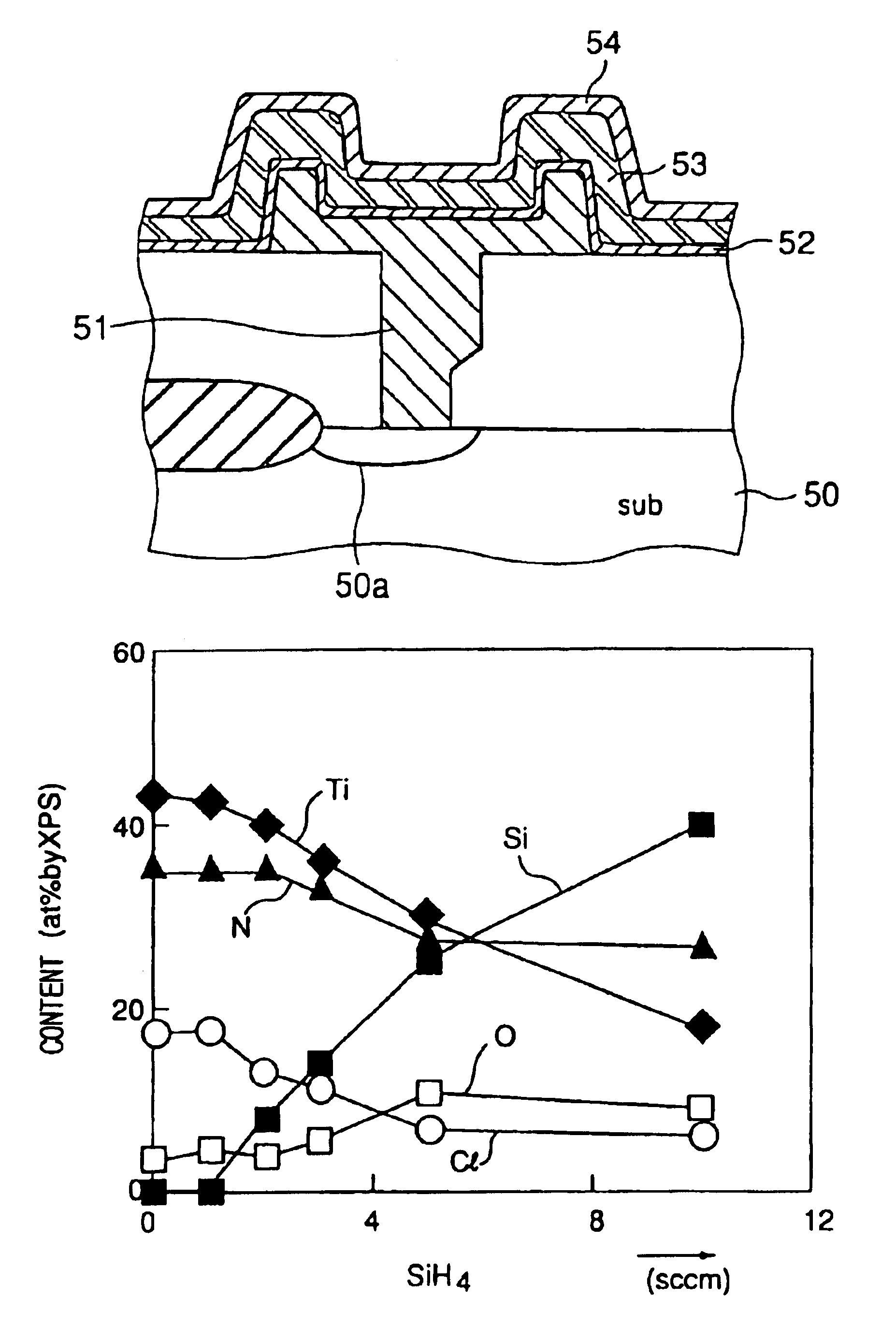 Method for forming TiSiN film, diffusion preventive film comprising TiSiN film, semiconductor device and its production method, and apparatus for forming TiSiN film