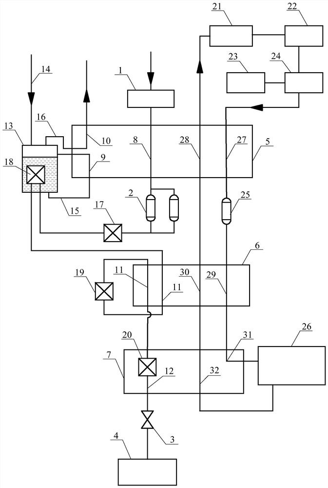 Hydrogen liquefaction equipment adopting helium refrigeration cycle system