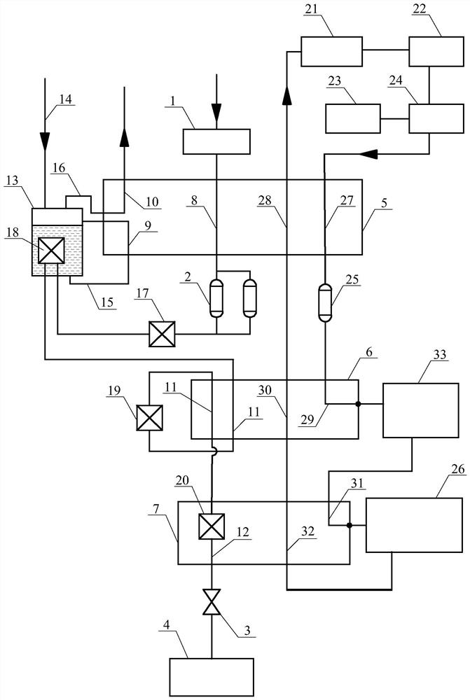 Hydrogen liquefaction equipment adopting helium refrigeration cycle system