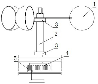 A method and device for starting wind speed calibration based on frequency timing