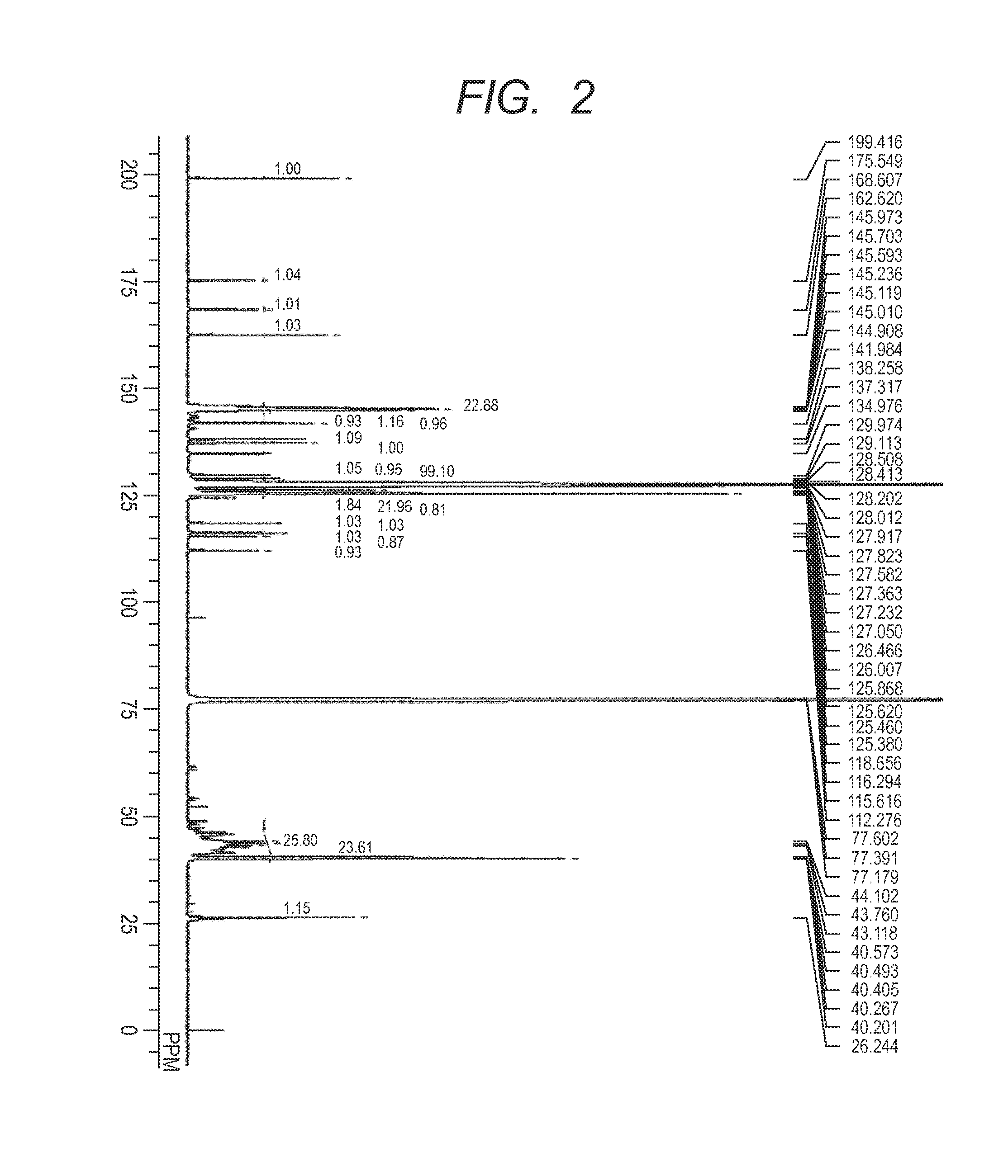 Method of producing a compound having a colorant structure, and toner containing a compound obtained by the production method