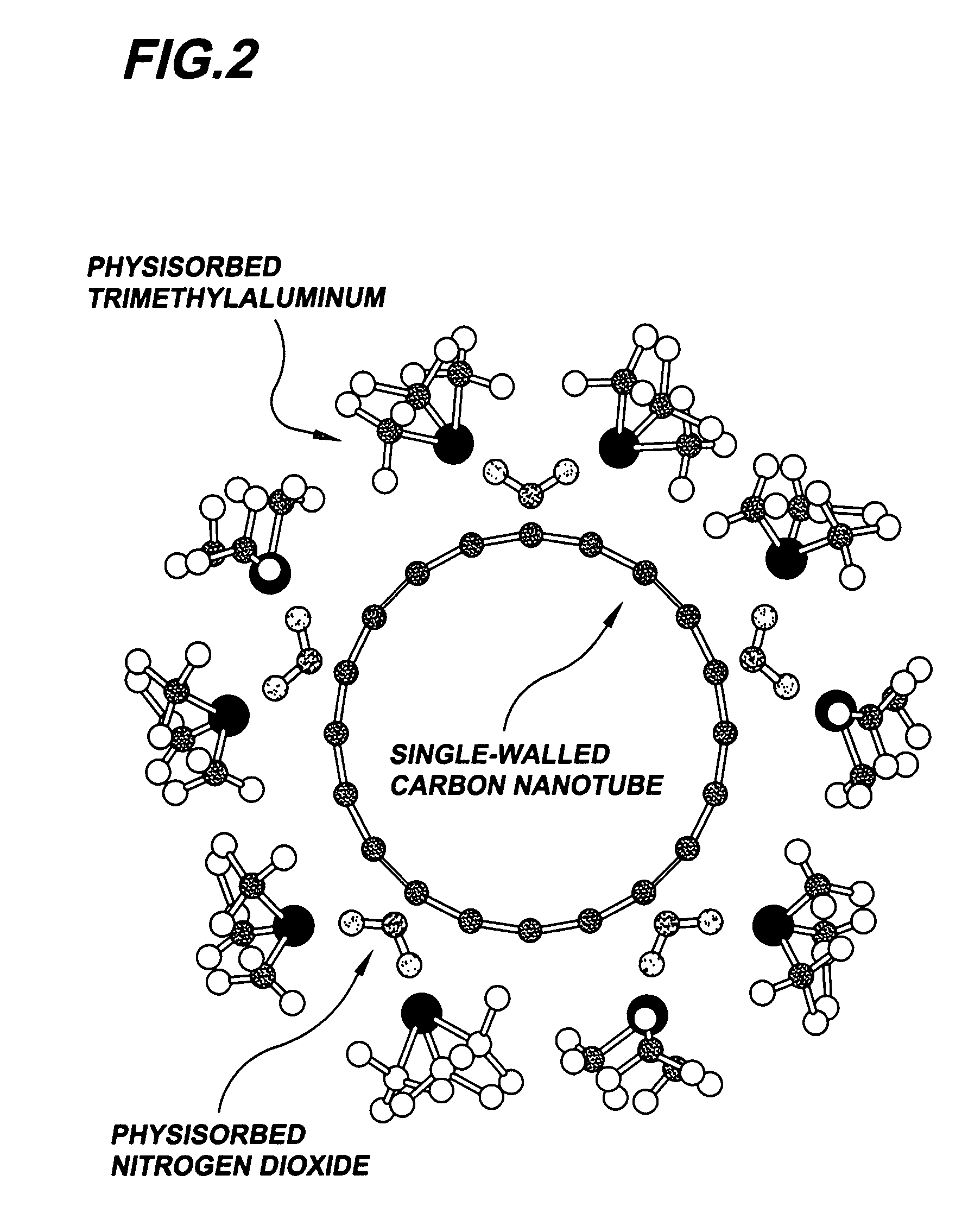 Gas-phase functionalization of carbon nanotubes