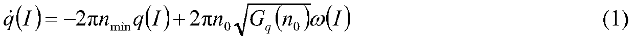 Real-time generating method for unevenness of double-rut smoothing pavement