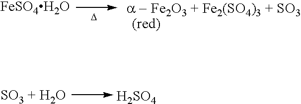 Low sulfur red iron oxide useful as a catalyst or catalyst component and a process for making low sulfur red iron oxide